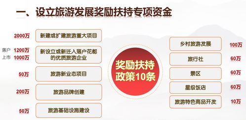 花都旅游迎大發展，最高獎勵2000萬激發文旅產業活力