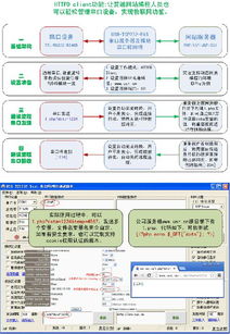 多串口服務(wù)器 雙串口轉(zhuǎn)以太網(wǎng)，開(kāi)啟物聯(lián)網(wǎng)技術(shù)服務(wù)新篇章