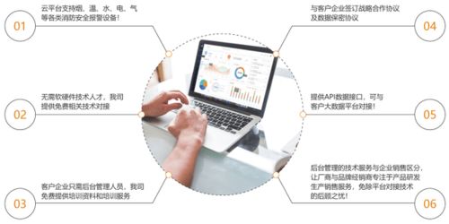 鎧灣安全攜手物聯(lián)網(wǎng)技術(shù)服務(wù)，共筑智慧未來(lái)——第十四屆物聯(lián)網(wǎng)展會(huì)展中心9D43展位盛大啟幕