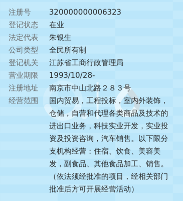 江蘇省物資集團(tuán)總公司 國內(nèi)貿(mào)易代理的業(yè)務(wù)布局與優(yōu)勢(shì)分析